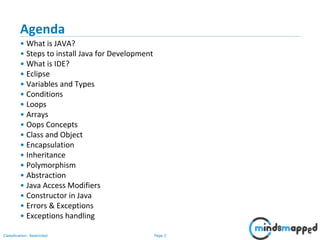 Core Java Basics | PPT