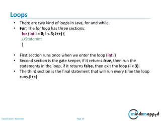 Core Java Basics | PPT