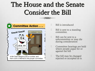 The House and the Senate
    Consider the Bill
                Bill is introduced
                Bill is sent to a standing
                 committee.
                Bill can be sent to a
                 subcommittee or may die
                 during consideration
                Committee hearings are held
                 where people argue for or
                 against the bill
                The bill may be changed
                 rejected or accepted as is.
 
