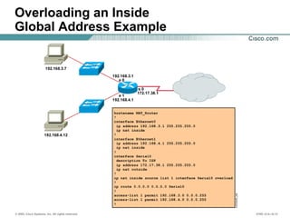 © 2002, Cisco Systems, Inc. All rights reserved. ICND v2.0—6-13
Overloading an Inside
Global Address Example
 