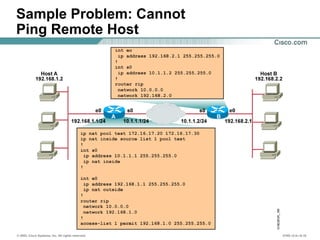 © 2002, Cisco Systems, Inc. All rights reserved. ICND v2.0—6-16
Sample Problem: Cannot
Ping Remote Host
 