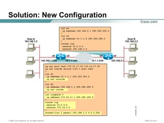 © 2002, Cisco Systems, Inc. All rights reserved. ICND v2.0—6-17
Solution: New Configuration
 