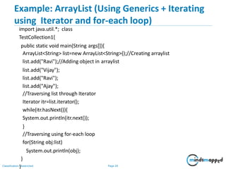 Example: ArrayList (Using Generics + Iterating
using Iterator and for-each loop)
Classification: Restricted Page 20
import java.util.*; class
TestCollection1{
public static void main(String args[]){
ArrayList<String> list=new ArrayList<String>();//Creating arraylist
list.add("Ravi");//Adding object in arraylist
list.add("Vijay");
list.add("Ravi");
list.add("Ajay");
//Traversing list through Iterator
Iterator itr=list.iterator();
while(itr.hasNext()){
System.out.println(itr.next());
}
//Traversing using for-each loop
for(String obj:list)
System.out.println(obj);
}
}
 