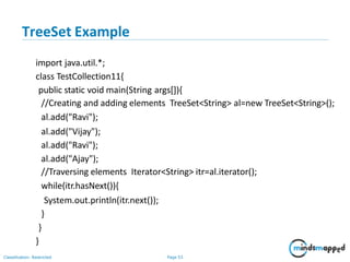 TreeSet Example
Classification: Restricted Page 53
import java.util.*;
class TestCollection11{
public static void main(String args[]){
//Creating and adding elements TreeSet<String> al=new TreeSet<String>();
al.add("Ravi");
al.add("Vijay");
al.add("Ravi");
al.add("Ajay");
//Traversing elements Iterator<String> itr=al.iterator();
while(itr.hasNext()){
System.out.println(itr.next());
}
}
}
 