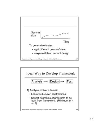 How to Design Frameworks