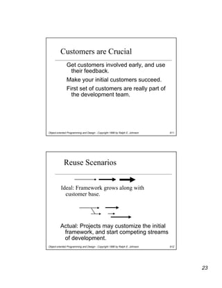 How to Design Frameworks
