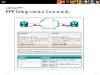 Presentation_ID 26© 2008 Cisco Systems, Inc. All rights reserved. Cisco Confidential
Configure PPP
PPP Compression Commands
 