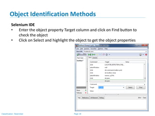 Selenium WebDriver with Java | PPSX