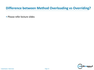 Review Session and Attending Java Interviews | PPT