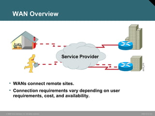 WAN Overview 
• WANs connect remote sites. 
• Connection requirements vary depending on user 
requirements, cost, and availability. 
© 2006 Cisco Systems, Inc. All rights reserved. ICND v2.3—5-3 
 