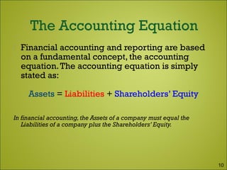  Financial accounting and reporting are based
on a fundamental concept, the accounting
equation.The accounting equation is simply
stated as:
Assets = Liabilities + Shareholders’ Equity
In financial accounting,the Assets of a company must equal the
Liabilities of a company plus the Shareholders’ Equity.
10
 