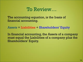  The accounting equation, is the basis of
financial accounting.
 Assets = Liabilities + Shareholders’ Equity
 In financial accounting, the Assets of a company
must equal the Liabilities of a company plus the
Shareholders’ Equity.
14
 