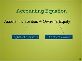 Assets = Liabilities + Owner’s Equity
Rights of creditors Rights of owner
16
 