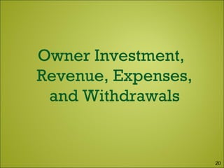 Owner Investment,
Revenue, Expenses,
and Withdrawals
20
 