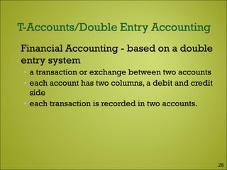  Financial Accounting - based on a double
entry system
• a transaction or exchange between two accounts
• each account has two columns, a debit and credit
side
• each transaction is recorded in two accounts.
28
 