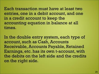  Each transaction must have at least two
entries, one in a debit account, and one
in a credit account to keep the
accounting equation in balance at all
times.
 In the double entry system, each type of
account, such as Cash, Accounts
Receivable, Accounts Payable, Retained
Earnings, etc. has its own t-account, with
the debits on the left side and the credits
on the right side.
29
 