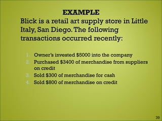EXAMPLE
 Blick is a retail art supply store in Little
Italy, San Diego.The following
transactions occurred recently:
1. Owner’s invested $5000 into the company
2. Purchased $3400 of merchandise from suppliers
on credit
3. Sold $300 of merchandise for cash
4. Sold $800 of merchandise on credit
39
 