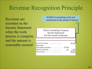 Revenues are
recorded on the
Income Statement
when the work
process is complete
and the amount is
reasonably assured
$6,000 of consulting work was
performed in the month of January
44
 