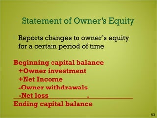  Reports changes to owner’s equity
for a certain period of time
Beginning capital balance
+Owner investment
+Net Income
-Owner withdrawals
-Net loss .
Ending capital balance
53
 