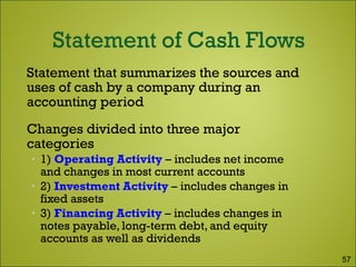  Statement that summarizes the sources and
uses of cash by a company during an
accounting period
 Changes divided into three major
categories
• 1) Operating Activity – includes net income
and changes in most current accounts
• 2) Investment Activity – includes changes in
fixed assets
• 3) Financing Activity – includes changes in
notes payable, long-term debt, and equity
accounts as well as dividends
57
 