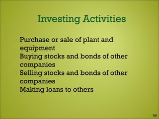  Purchase or sale of plant and
equipment
 Buying stocks and bonds of other
companies
 Selling stocks and bonds of other
companies
 Making loans to others
59
 