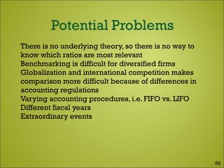  There is no underlying theory, so there is no way to
know which ratios are most relevant
 Benchmarking is difficult for diversified firms
 Globalization and international competition makes
comparison more difficult because of differences in
accounting regulations
 Varying accounting procedures, i.e. FIFO vs. LIFO
 Different fiscal years
 Extraordinary events
66
 