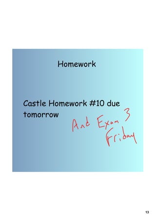 Homework




Castle Homework #10 due
tomorrow




                          13
 