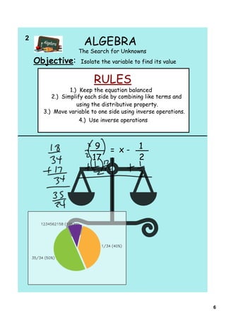 2    
                       ALGEBRA
                     The Search for Unknowns
    Objective:        Isolate the variable to find its value


                           RULES
                  1.) Keep the equation balanced
           2.) Simplify each side by combining like terms and
                     using the distributive property.
        3.) Move variable to one side using inverse operations.
                     4.) Use inverse operations



                            9     = x-       1
                           17                2




                                                                  6
 