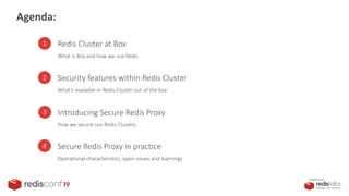 Secure Redis Cluster At Box: Vova Galchenko, Ravitej Sistla | PDF