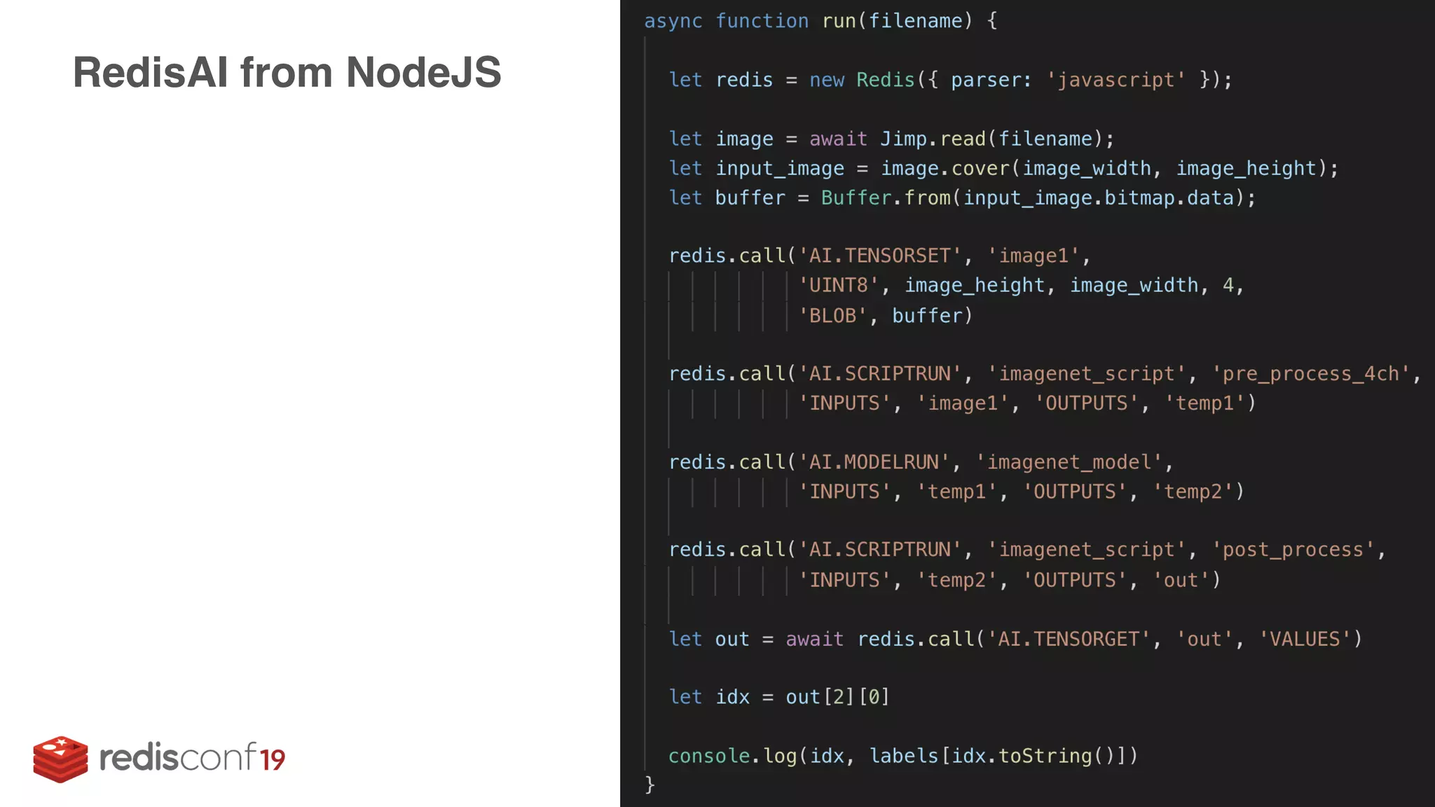 PRESENTED BY
RedisAI from NodeJS
 