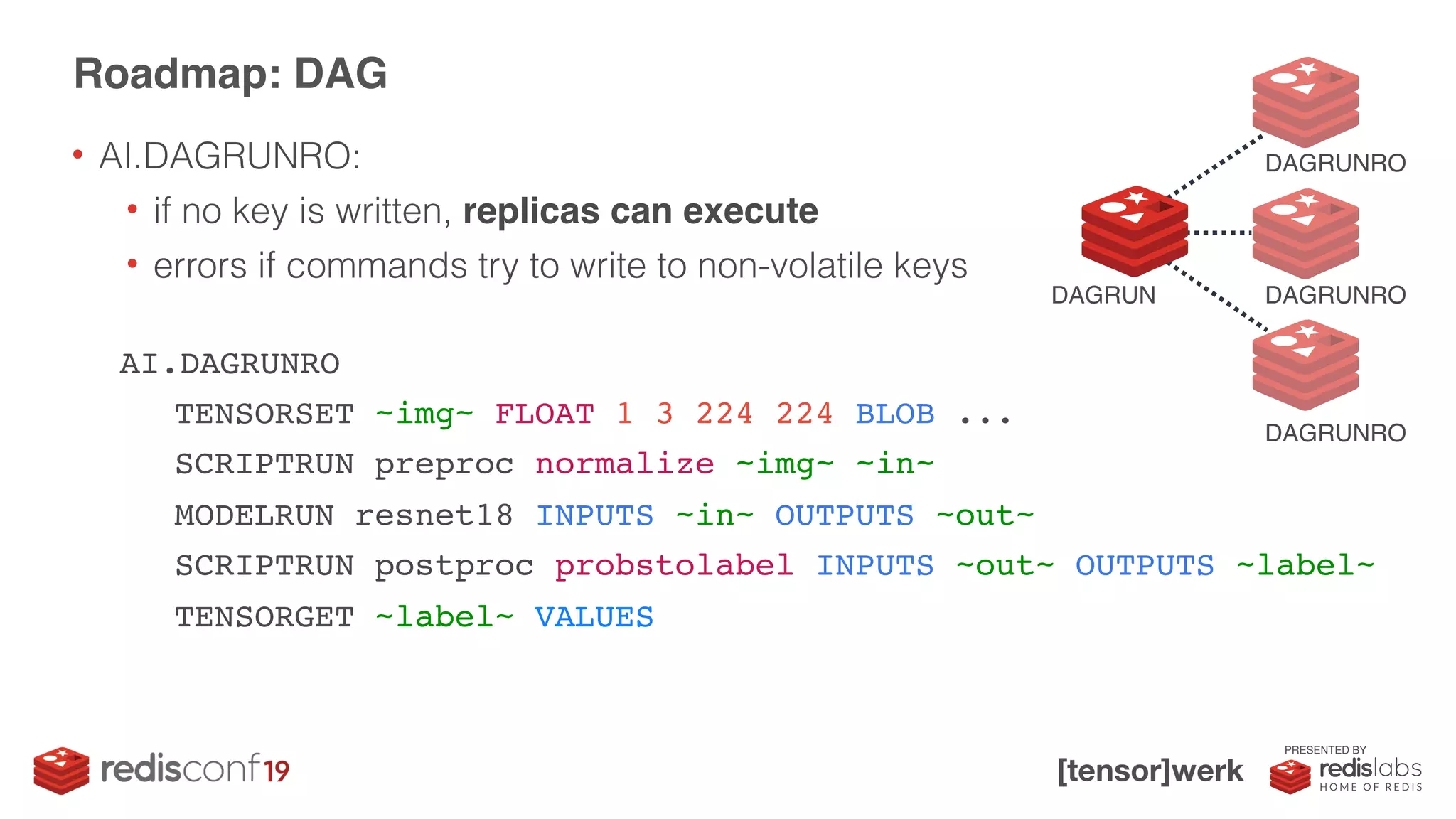 PRESENTED BY
Roadmap: DAG
AI.DAGRUNRO
TENSORSET ~img~ FLOAT 1 3 224 224 BLOB ...
SCRIPTRUN preproc normalize ~img~ ~in~
MODELRUN resnet18 INPUTS ~in~ OUTPUTS ~out~
SCRIPTRUN postproc probstolabel INPUTS ~out~ OUTPUTS ~label~
TENSORGET ~label~ VALUES
• AI.DAGRUNRO:
• if no key is written, replicas can execute
• errors if commands try to write to non-volatile keys
DAGRUN
DAGRUNRO
DAGRUNRO
DAGRUNRO
 