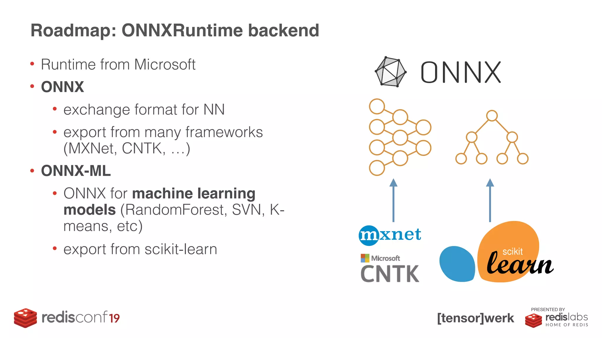 PRESENTED BY
• Runtime from Microsoft
• ONNX
• exchange format for NN
• export from many frameworks
(MXNet, CNTK, …)
• ONNX-ML
• ONNX for machine learning
models (RandomForest, SVN, K-
means, etc)
• export from scikit-learn
Roadmap: ONNXRuntime backend
 