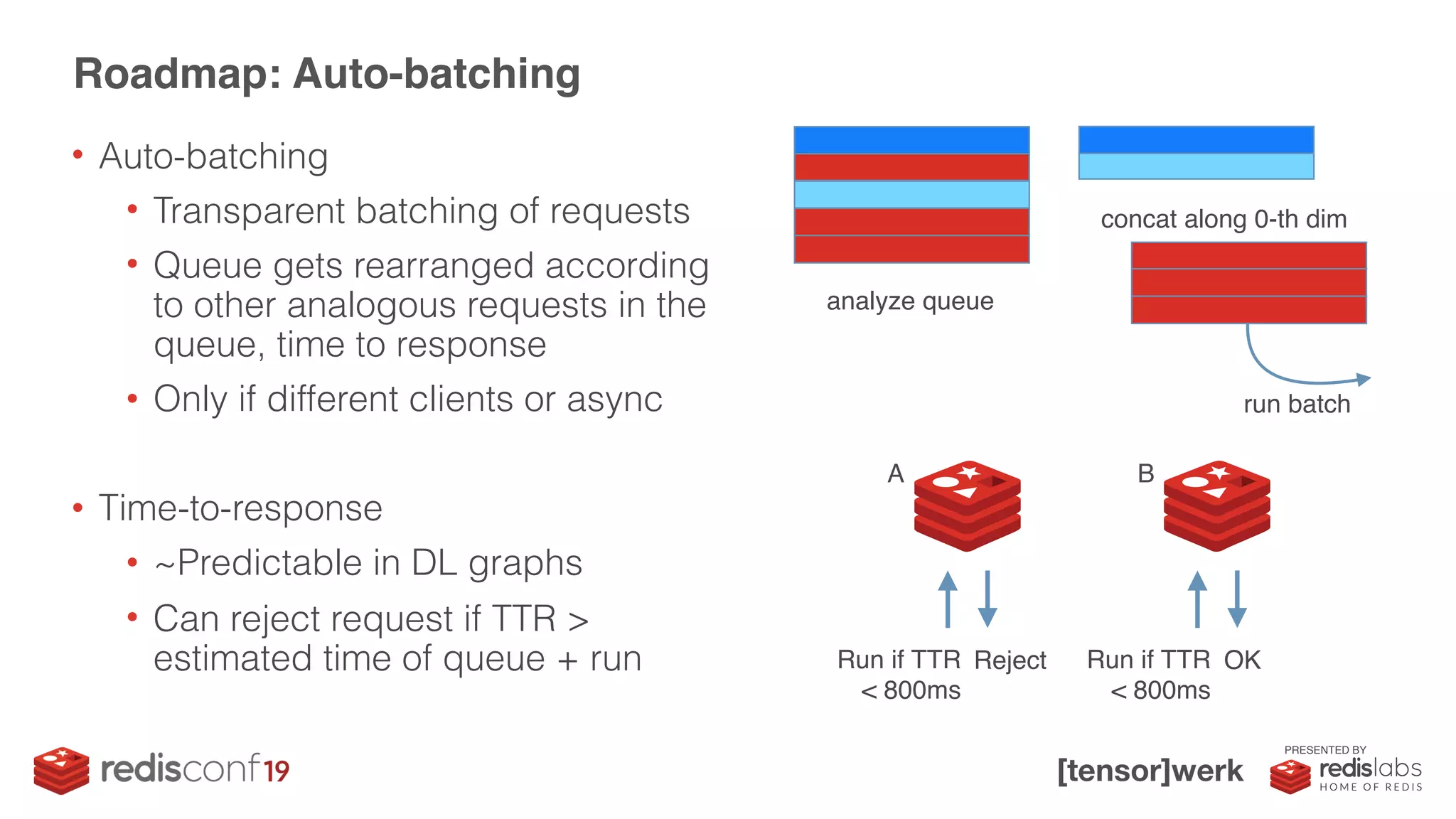 PRESENTED BY
• Auto-batching
• Transparent batching of requests
• Queue gets rearranged according
to other analogous requests in the
queue, time to response
• Only if different clients or async
• Time-to-response
• ~Predictable in DL graphs
• Can reject request if TTR >
estimated time of queue + run
Roadmap: Auto-batching
concat along 0-th dim
run batch
Run if TTR
< 800ms
analyze queue
Reject Run if TTR
< 800ms
OK
A B
 