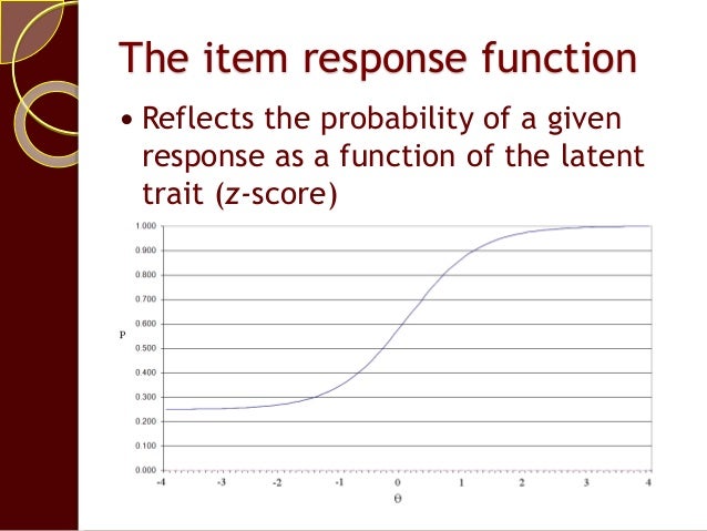 Introduction to Item Response Theory