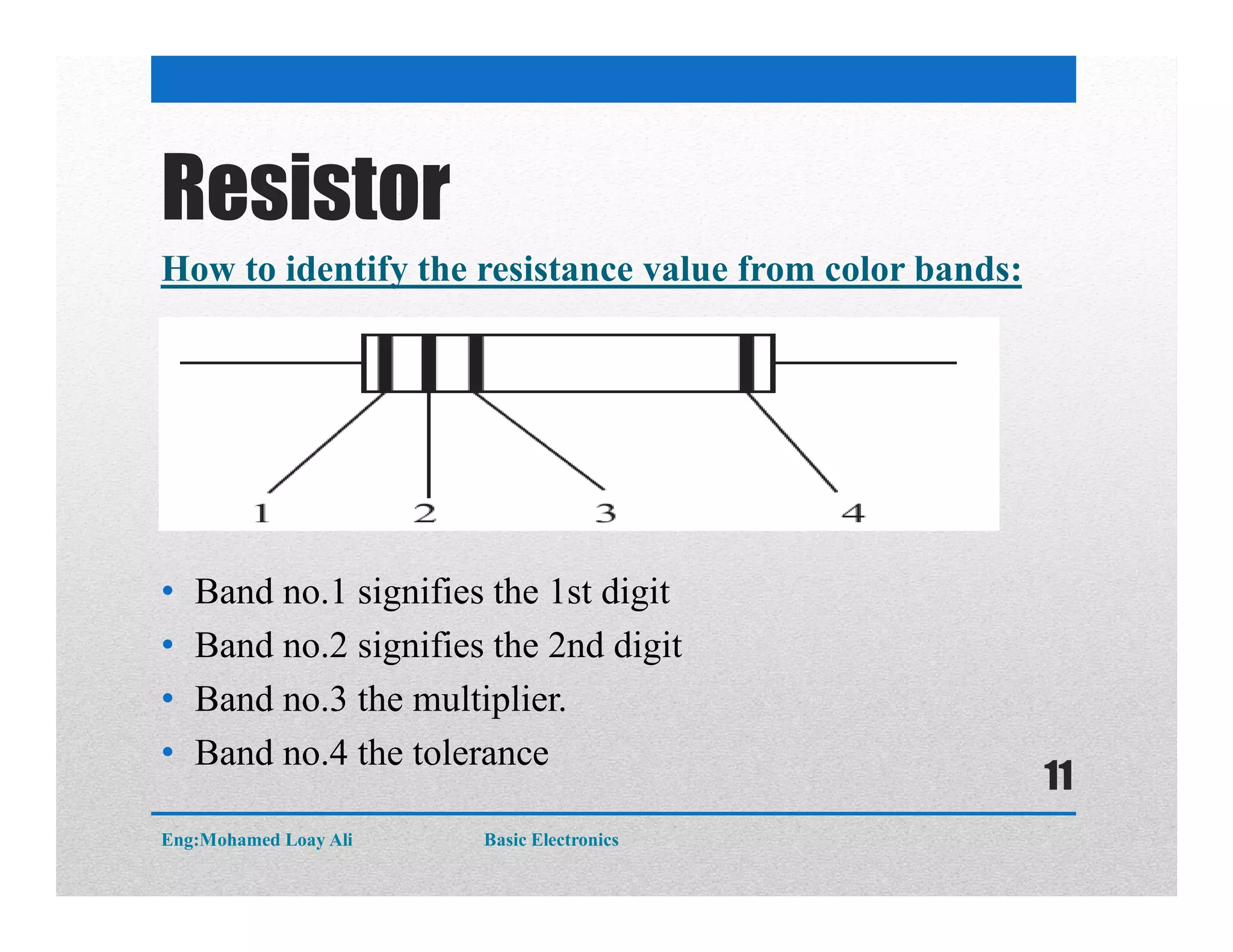 Resistor
How to identify the resistance value from color bands:
• Band no.1 signifies the 1st digit
• Band no.2 signifies the 2nd digit
• Band no.3 the multiplier.
• Band no.4 the tolerance
Eng:Mohamed Loay Ali Basic Electronics
11
 