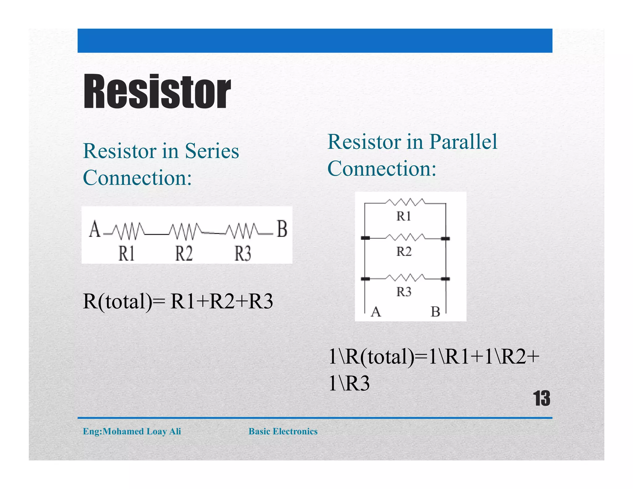 Resistor
Resistor in Series
Connection:
R(total)= R1+R2+R3
Resistor in Parallel
Connection:
1R(total)=1R1+1R2+
1R3
Eng:Mohamed Loay Ali Basic Electronics
13
 