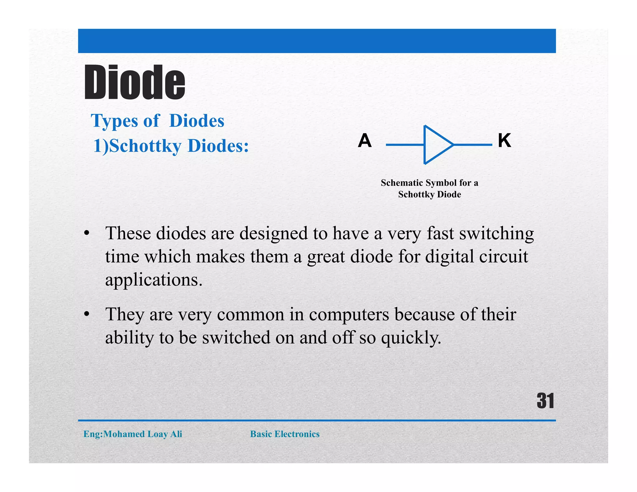 Diode
Types of Diodes
1)Schottky Diodes:
• These diodes are designed to have a very fast switching
time which makes them a great diode for digital circuit
applications.
• They are very common in computers because of their
ability to be switched on and off so quickly.
A K
Schematic Symbol for a
Schottky Diode
Eng:Mohamed Loay Ali Basic Electronics
31
 
