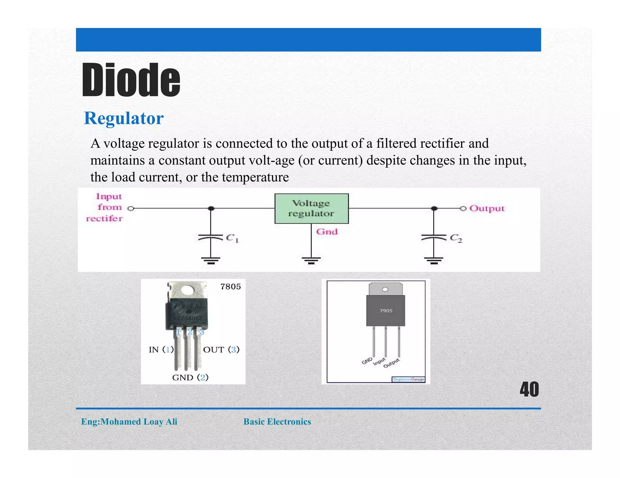 Diode
Regulator
A voltage regulator is connected to the output of a filtered rectifier and
maintains a constant output volt-age (or current) despite changes in the input,
the load current, or the temperature
Eng:Mohamed Loay Ali Basic Electronics
40
 