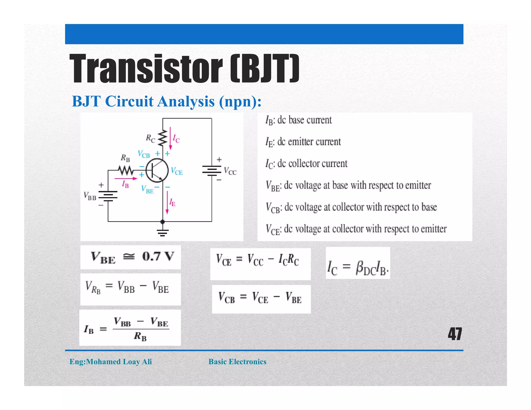 BJT Circuit Analysis (npn):
Transistor (BJT)
Eng:Mohamed Loay Ali Basic Electronics
47
 
