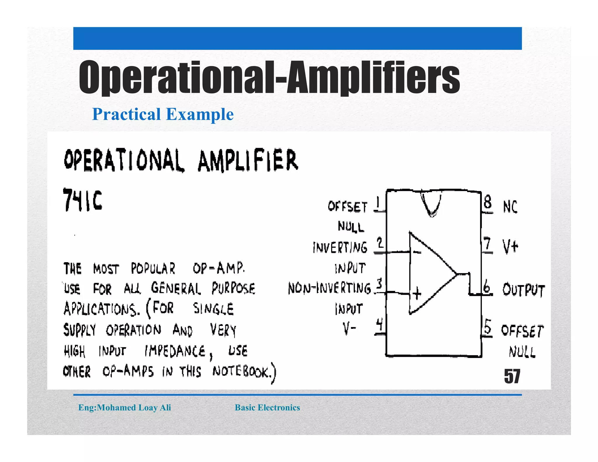 Operational-Amplifiers
Practical Example
Eng:Mohamed Loay Ali Basic Electronics
57
 