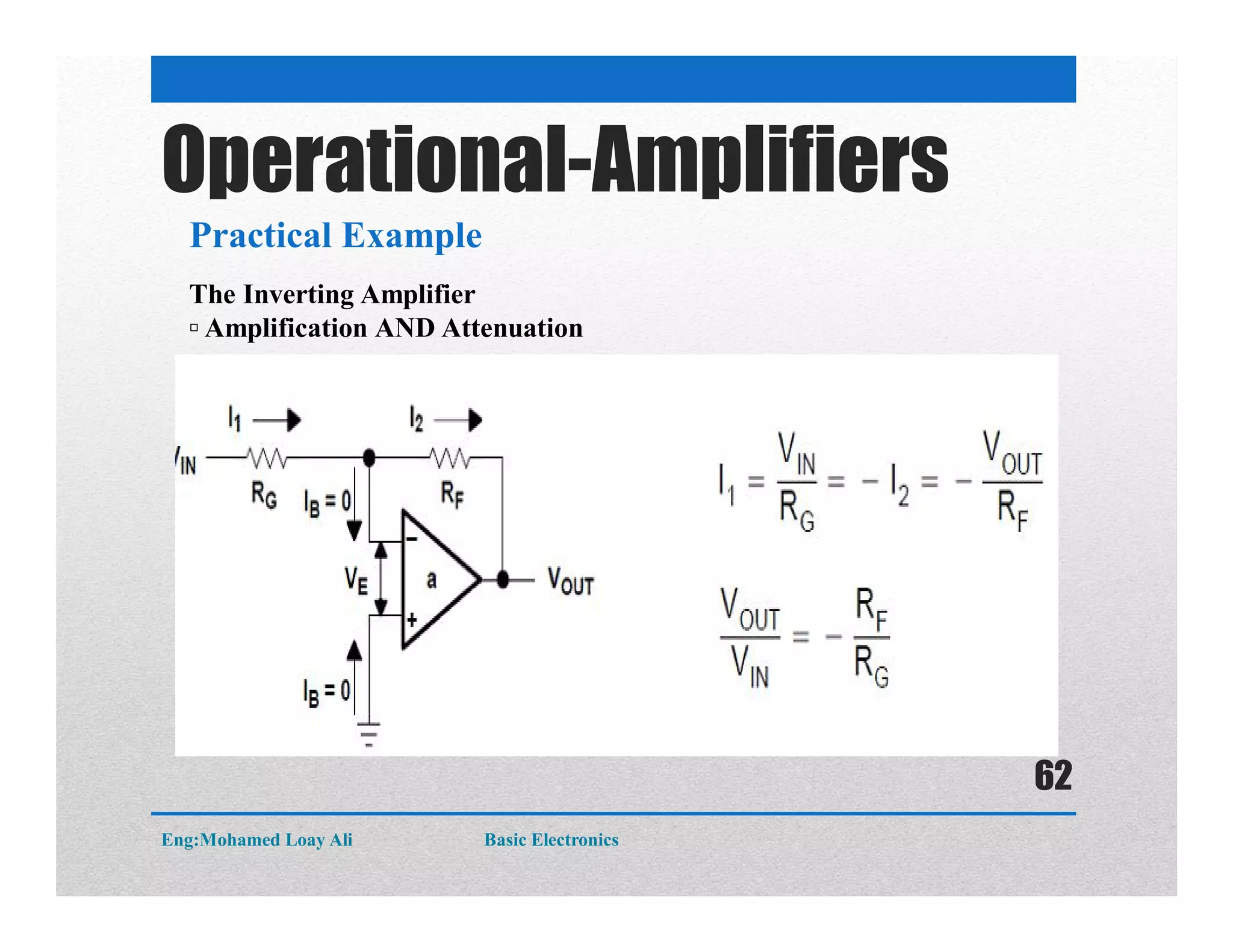 Operational-Amplifiers
Practical Example
The Inverting Amplifier
▫ Amplification AND Attenuation
Eng:Mohamed Loay Ali Basic Electronics
62
 