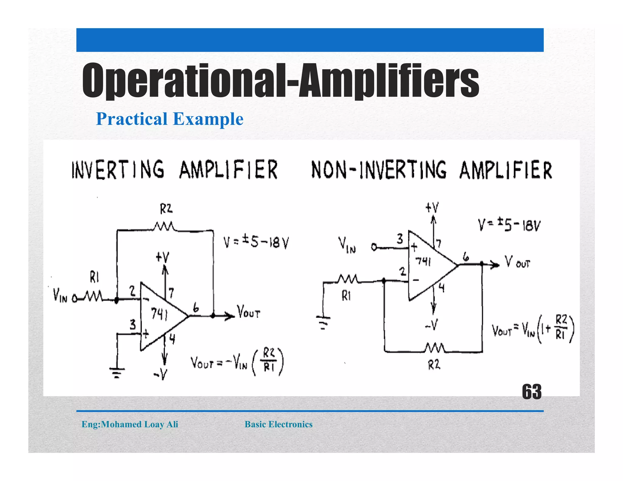 Operational-Amplifiers
Practical Example
Eng:Mohamed Loay Ali Basic Electronics
63
 