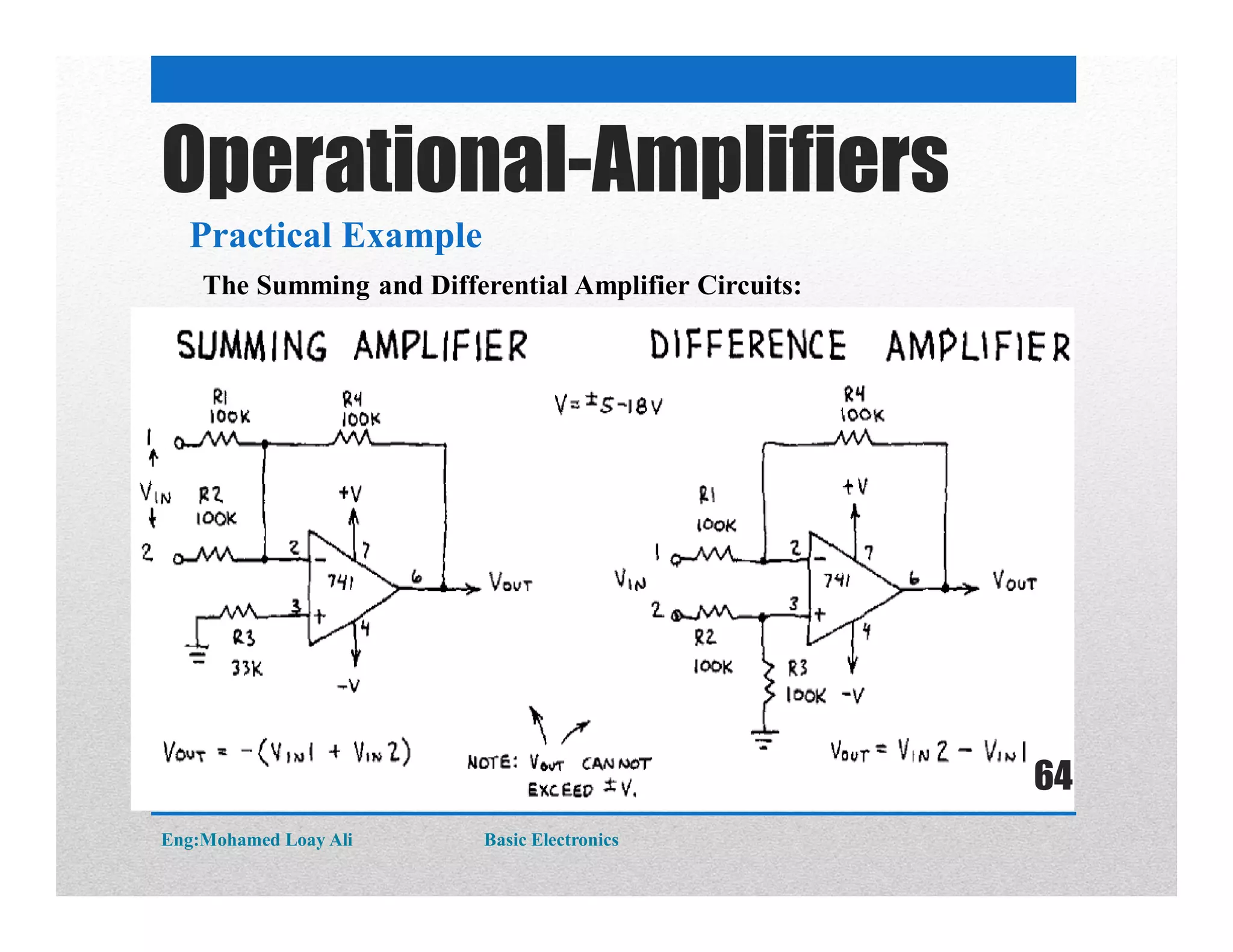 Operational-Amplifiers
Practical Example
The Summing and Differential Amplifier Circuits:
Eng:Mohamed Loay Ali Basic Electronics
64
 
