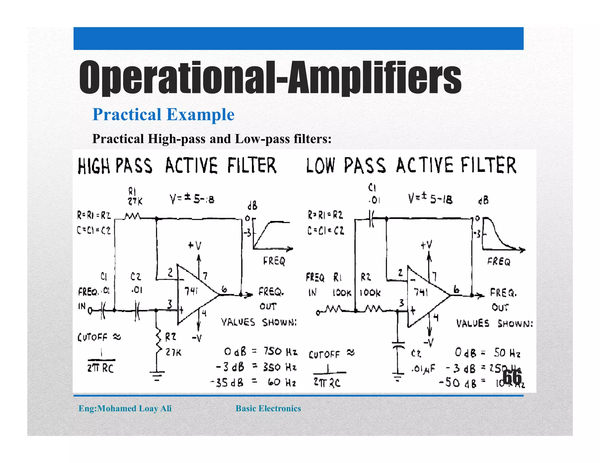 Operational-Amplifiers
Practical Example
Practical High-pass and Low-pass filters:
Eng:Mohamed Loay Ali Basic Electronics
66
 