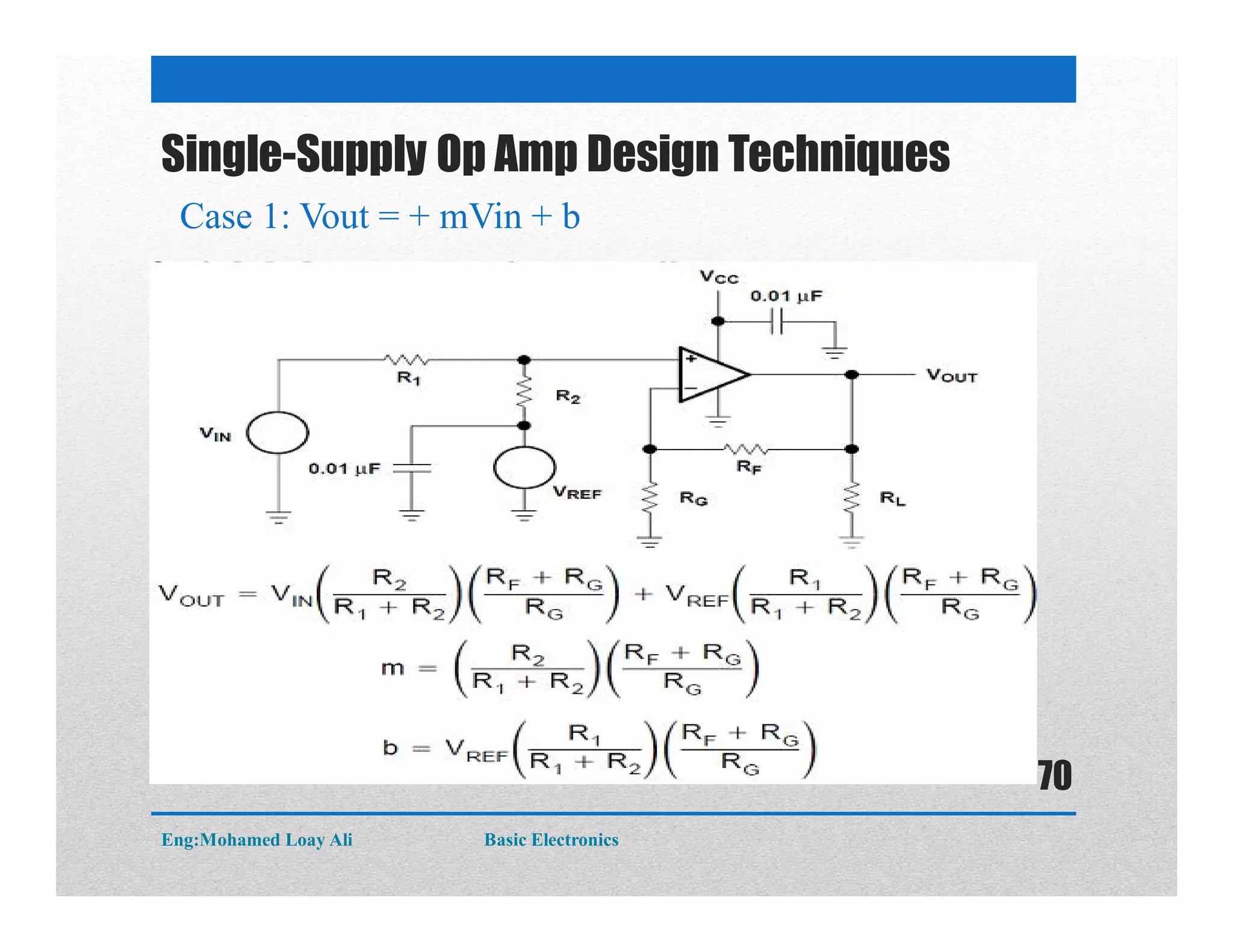 Single-Supply Op Amp Design Techniques
Case 1: Vout = + mVin + b
Eng:Mohamed Loay Ali Basic Electronics
70
 