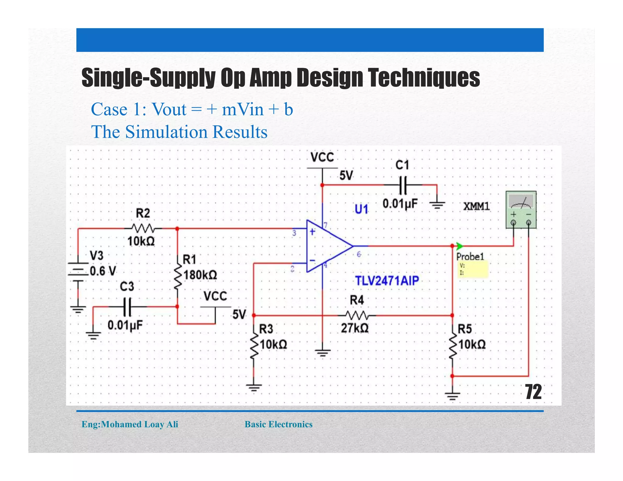 Single-Supply Op Amp Design Techniques
Case 1: Vout = + mVin + b
The Simulation Results
Eng:Mohamed Loay Ali Basic Electronics
72
 
