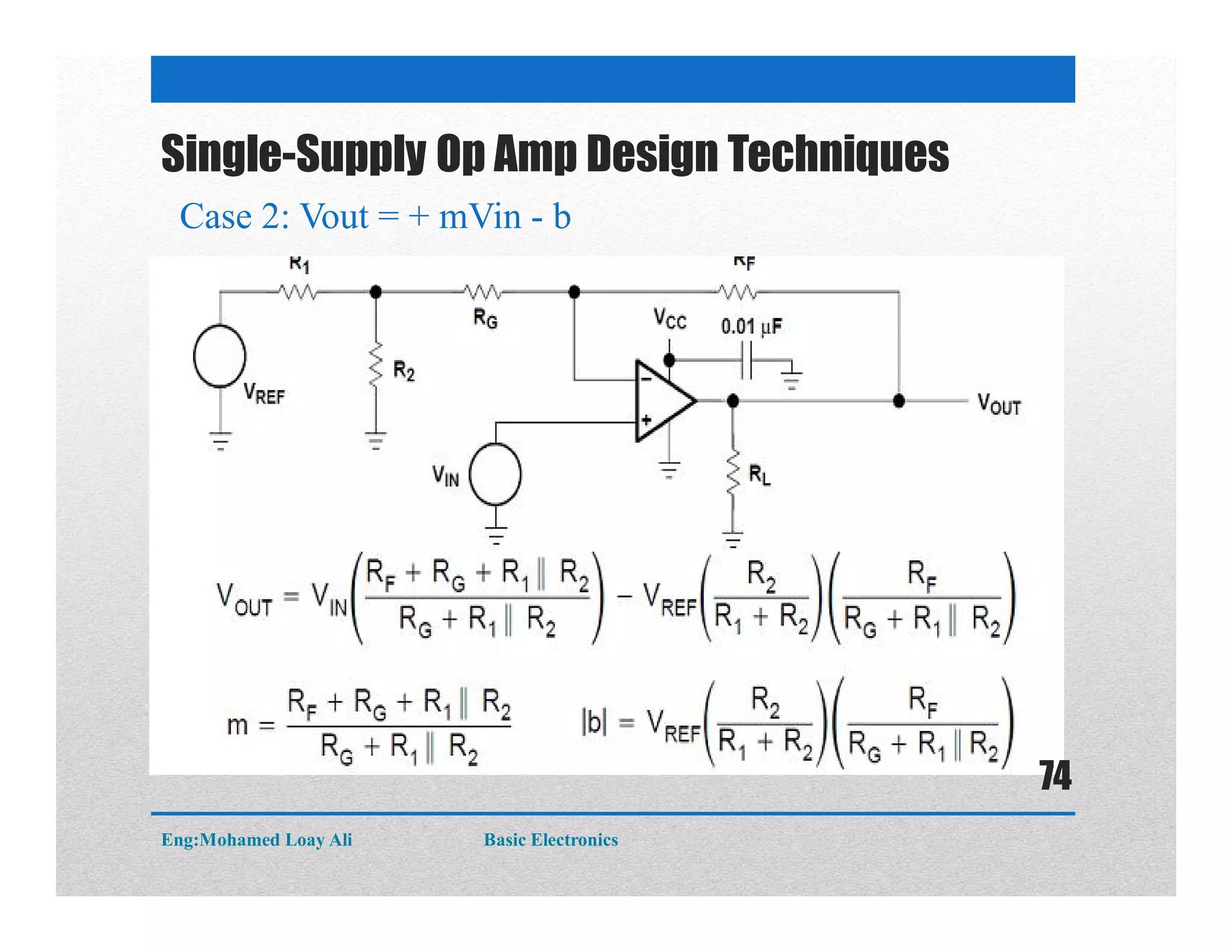 Single-Supply Op Amp Design Techniques
Case 2: Vout = + mVin - b
Eng:Mohamed Loay Ali Basic Electronics
74
 