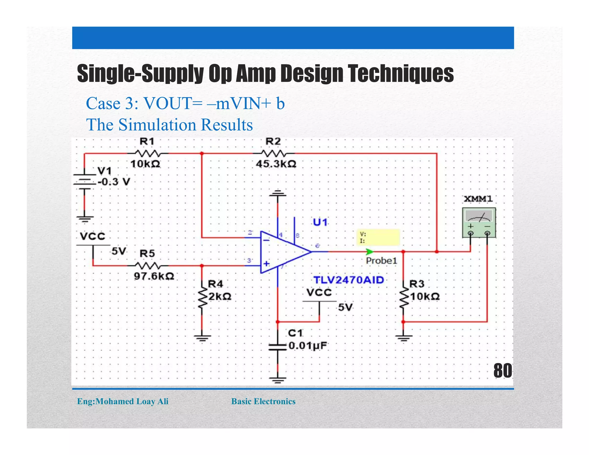 Single-Supply Op Amp Design Techniques
Case 3: VOUT= –mVIN+ bCase 3: VOUT= –mVIN+ b
The Simulation Results
Eng:Mohamed Loay Ali Basic Electronics
80
 