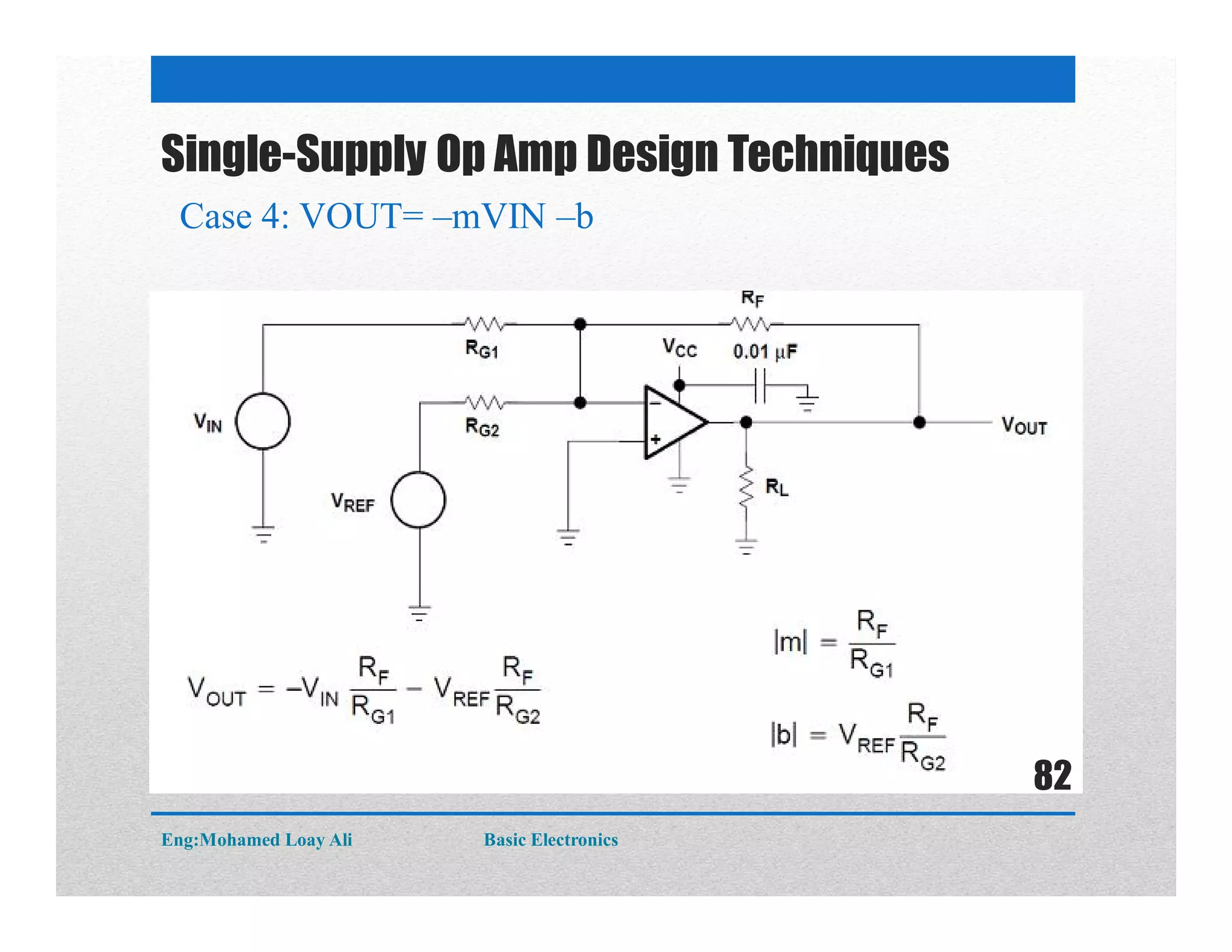 Single-Supply Op Amp Design Techniques
Case 4: VOUT= –mVIN –b
Eng:Mohamed Loay Ali Basic Electronics
82
 