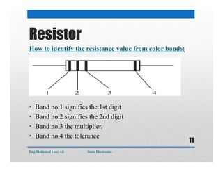 Resistor
How to identify the resistance value from color bands:
• Band no.1 signifies the 1st digit
• Band no.2 signifies the 2nd digit
• Band no.3 the multiplier.
• Band no.4 the tolerance
Eng:Mohamed Loay Ali Basic Electronics
11
 